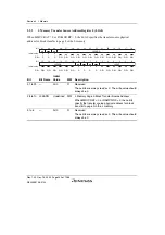 Предварительный просмотр 280 страницы Renesas SH7780 Series Hardware Manual