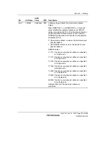 Предварительный просмотр 281 страницы Renesas SH7780 Series Hardware Manual