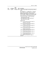 Предварительный просмотр 285 страницы Renesas SH7780 Series Hardware Manual