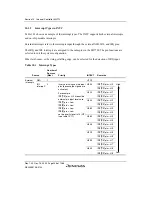 Предварительный просмотр 296 страницы Renesas SH7780 Series Hardware Manual