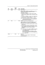 Предварительный просмотр 307 страницы Renesas SH7780 Series Hardware Manual