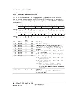 Предварительный просмотр 308 страницы Renesas SH7780 Series Hardware Manual