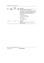 Предварительный просмотр 322 страницы Renesas SH7780 Series Hardware Manual