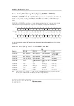 Предварительный просмотр 326 страницы Renesas SH7780 Series Hardware Manual