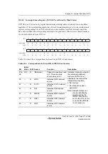 Предварительный просмотр 327 страницы Renesas SH7780 Series Hardware Manual