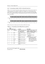 Предварительный просмотр 330 страницы Renesas SH7780 Series Hardware Manual