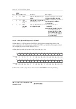 Предварительный просмотр 332 страницы Renesas SH7780 Series Hardware Manual