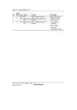 Предварительный просмотр 334 страницы Renesas SH7780 Series Hardware Manual