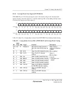 Предварительный просмотр 335 страницы Renesas SH7780 Series Hardware Manual