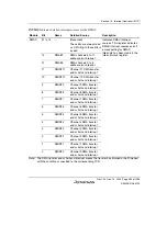 Предварительный просмотр 339 страницы Renesas SH7780 Series Hardware Manual