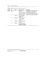 Предварительный просмотр 342 страницы Renesas SH7780 Series Hardware Manual