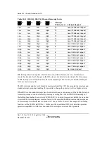 Предварительный просмотр 348 страницы Renesas SH7780 Series Hardware Manual