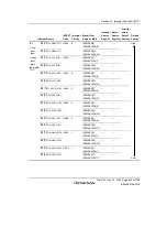 Предварительный просмотр 353 страницы Renesas SH7780 Series Hardware Manual