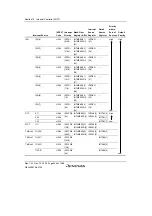 Предварительный просмотр 354 страницы Renesas SH7780 Series Hardware Manual