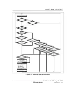 Предварительный просмотр 359 страницы Renesas SH7780 Series Hardware Manual