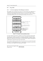 Предварительный просмотр 362 страницы Renesas SH7780 Series Hardware Manual