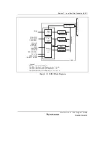 Предварительный просмотр 367 страницы Renesas SH7780 Series Hardware Manual