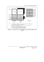 Предварительный просмотр 371 страницы Renesas SH7780 Series Hardware Manual