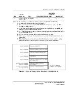 Предварительный просмотр 373 страницы Renesas SH7780 Series Hardware Manual