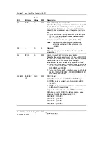 Предварительный просмотр 384 страницы Renesas SH7780 Series Hardware Manual