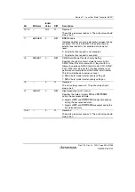 Предварительный просмотр 385 страницы Renesas SH7780 Series Hardware Manual