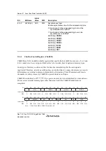 Предварительный просмотр 386 страницы Renesas SH7780 Series Hardware Manual