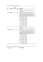 Предварительный просмотр 388 страницы Renesas SH7780 Series Hardware Manual