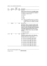 Предварительный просмотр 390 страницы Renesas SH7780 Series Hardware Manual