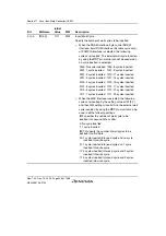 Предварительный просмотр 396 страницы Renesas SH7780 Series Hardware Manual