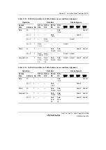 Предварительный просмотр 405 страницы Renesas SH7780 Series Hardware Manual