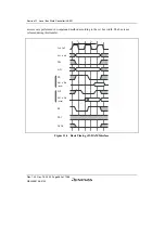 Предварительный просмотр 412 страницы Renesas SH7780 Series Hardware Manual