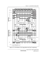 Предварительный просмотр 419 страницы Renesas SH7780 Series Hardware Manual