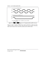 Предварительный просмотр 424 страницы Renesas SH7780 Series Hardware Manual