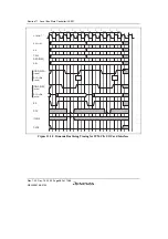 Предварительный просмотр 432 страницы Renesas SH7780 Series Hardware Manual