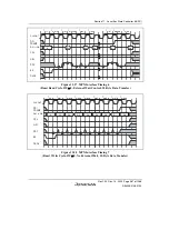 Предварительный просмотр 437 страницы Renesas SH7780 Series Hardware Manual