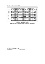 Предварительный просмотр 438 страницы Renesas SH7780 Series Hardware Manual