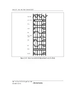 Предварительный просмотр 440 страницы Renesas SH7780 Series Hardware Manual