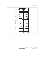 Предварительный просмотр 441 страницы Renesas SH7780 Series Hardware Manual