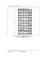 Предварительный просмотр 442 страницы Renesas SH7780 Series Hardware Manual