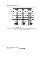 Предварительный просмотр 444 страницы Renesas SH7780 Series Hardware Manual