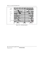 Предварительный просмотр 446 страницы Renesas SH7780 Series Hardware Manual