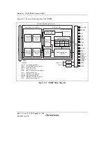 Предварительный просмотр 452 страницы Renesas SH7780 Series Hardware Manual