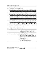 Предварительный просмотр 462 страницы Renesas SH7780 Series Hardware Manual