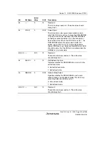 Предварительный просмотр 463 страницы Renesas SH7780 Series Hardware Manual