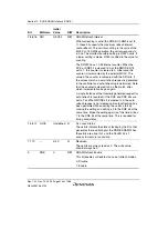 Предварительный просмотр 464 страницы Renesas SH7780 Series Hardware Manual