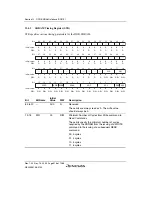 Предварительный просмотр 468 страницы Renesas SH7780 Series Hardware Manual