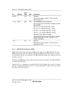 Предварительный просмотр 472 страницы Renesas SH7780 Series Hardware Manual