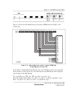 Предварительный просмотр 473 страницы Renesas SH7780 Series Hardware Manual