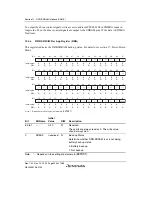 Предварительный просмотр 474 страницы Renesas SH7780 Series Hardware Manual