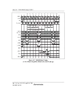 Предварительный просмотр 482 страницы Renesas SH7780 Series Hardware Manual